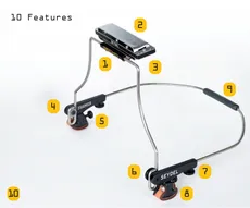 نگهدارنده گردنی سازدهنی / gecko harmonica holder 