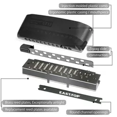 سازدهنی کروماتیک ایستاپ مدل : ET12